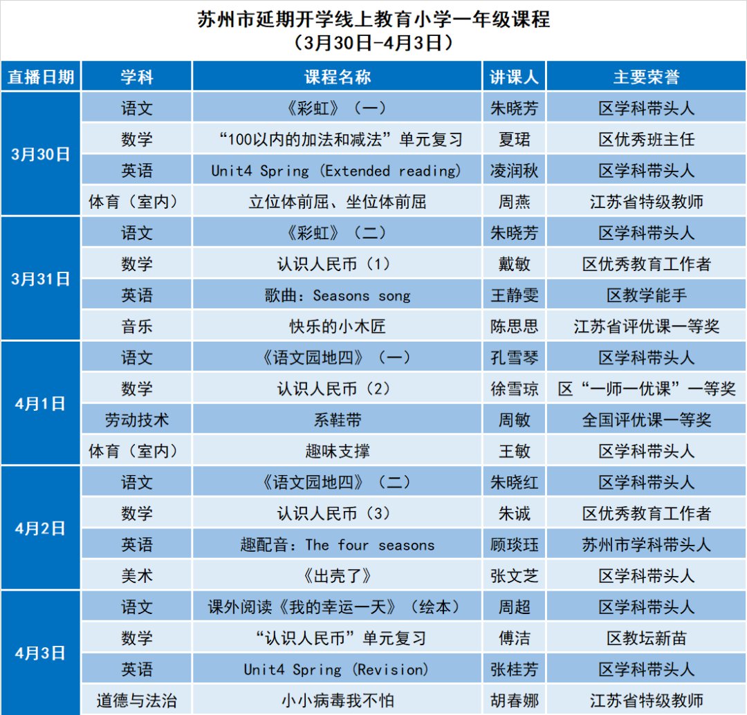 蘇州線上教育中心最新課表（3月30日-4月3日）