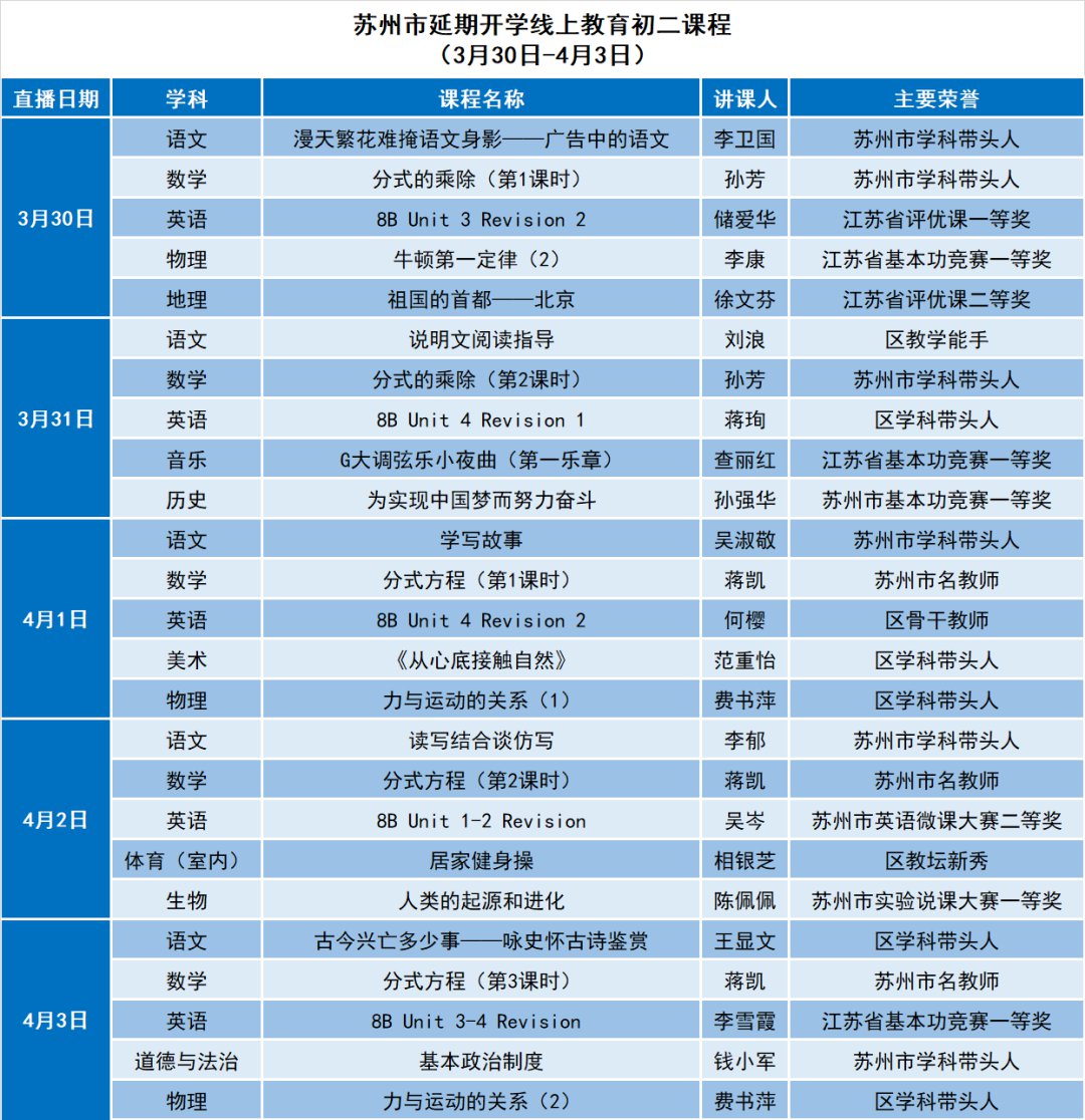 蘇州線上教育中心最新課表（3月30日-4月3日）