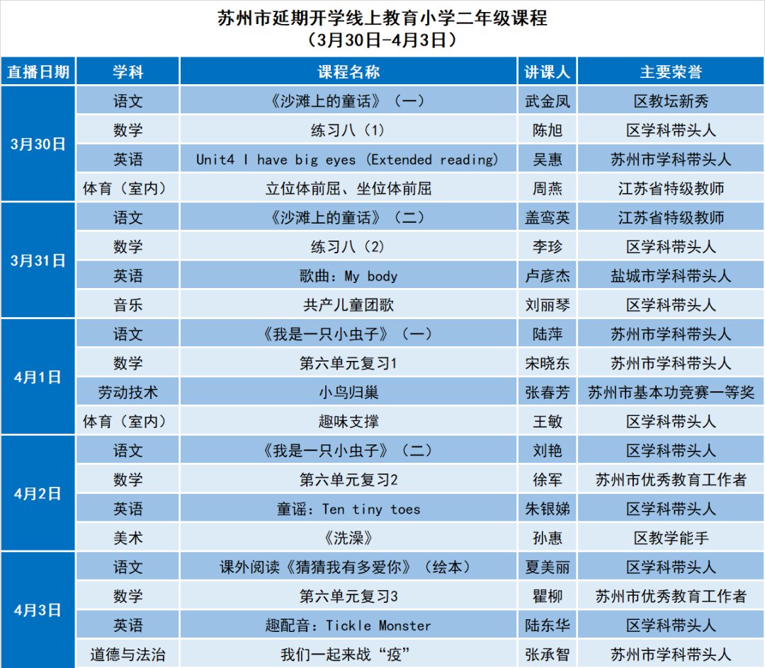蘇州線上教育中心最新課表（3月30日-4月3日）
