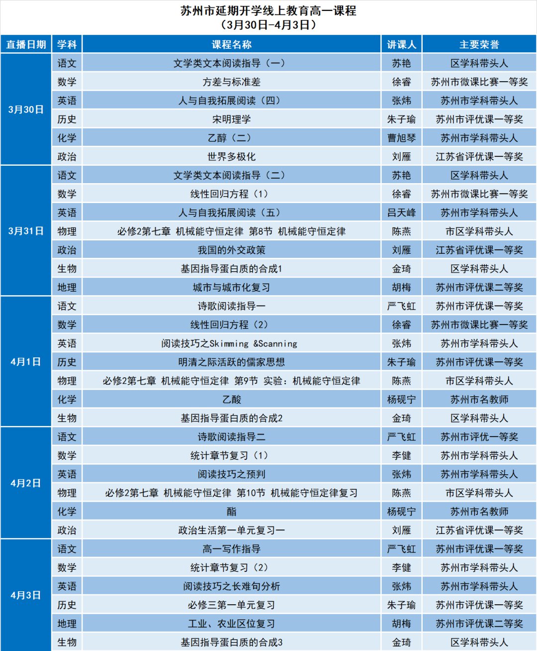 蘇州線上教育中心最新課表（3月30日-4月3日）
